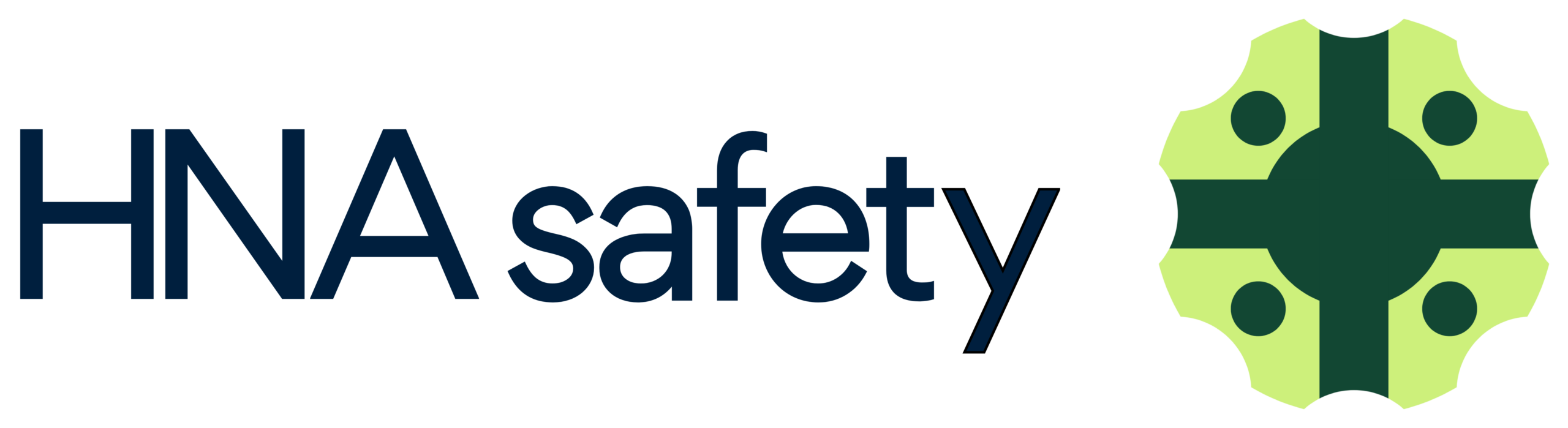 HNA Safety